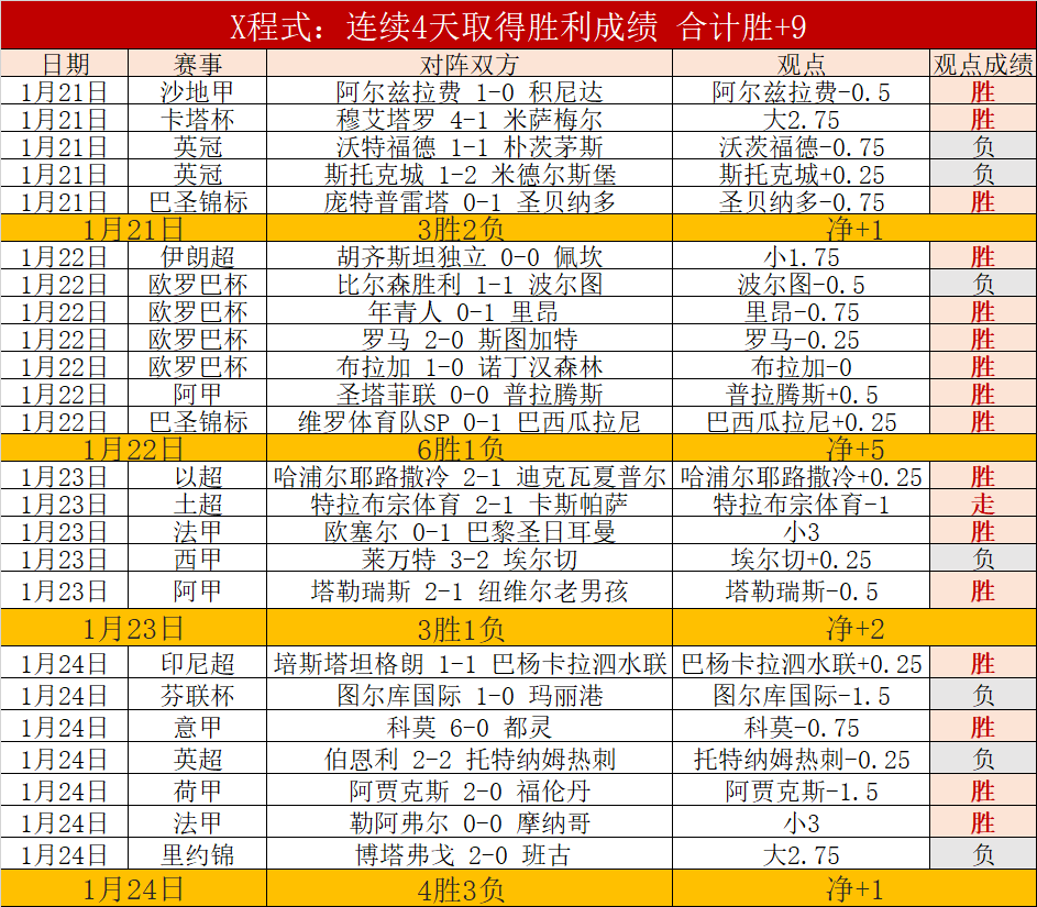 亞特蘭大尤,文平分秋色,馬利諾夫斯,欧宝娱乐,欧宝娱乐官网,欧宝娱乐官网玩家首选