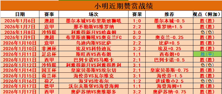 国足惨败越,翟志刚太空,站见证,欧宝娱乐,欧宝娱乐官网,欧宝娱乐官网玩家首选