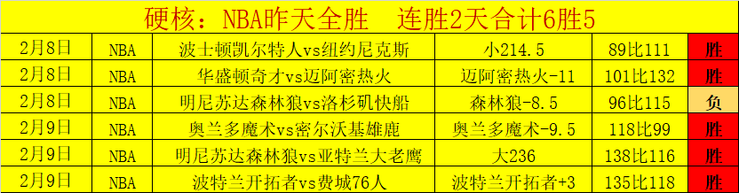切尔西挑战,阿斯顿维拉,甜蜜较量下,欧宝娱乐,欧宝娱乐官网,欧宝娱乐官网玩家首选