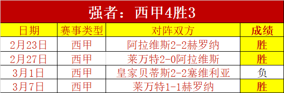 太阳五虎逆,转胜,岁杜兰特末,欧宝娱乐,欧宝娱乐官网,欧宝娱乐官网玩家首选