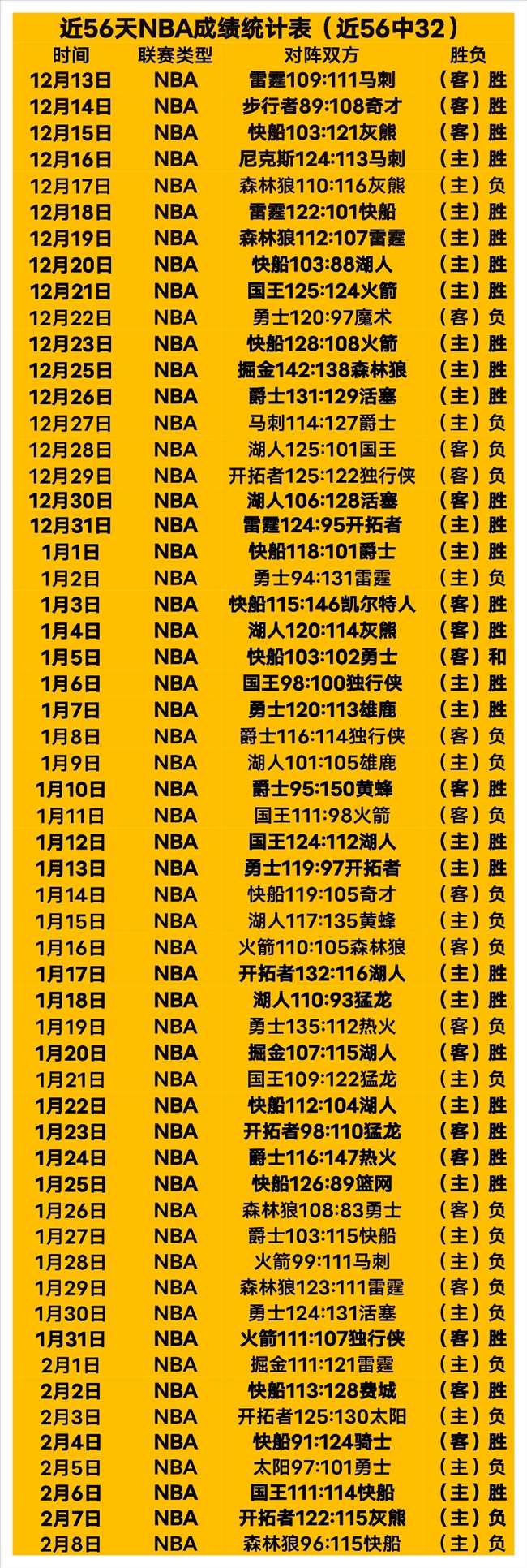 李新翔中超,名单闪耀,青训激励政,欧宝娱乐,欧宝娱乐官网,欧宝娱乐官网玩家首选