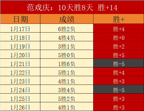 伊万团队审,视中超前两,轮表现,欧宝娱乐,欧宝娱乐官网,欧宝娱乐官网玩家首选