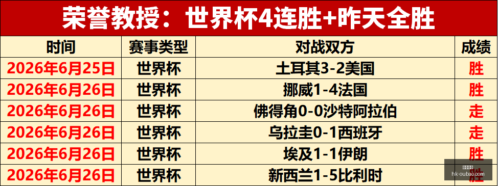 欧宝娱乐欧,宝娱乐官网,数据冲到,欧宝娱乐官网,欧宝娱乐App,欧宝娱乐直播,欧宝娱乐登录,欧宝娱乐中心