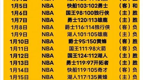 李新翔中超B名单闪耀，青训激励政策助力成名